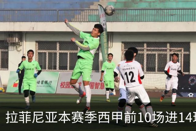 拉菲尼亚本赛季西甲前10场进14球，本世纪同期数据仅少于C罗